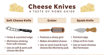 Your-Guide-to-Using-Cheese-Knives-Properly-social.jpg