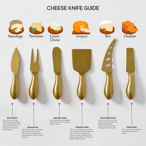 charcuterie-knife-guide