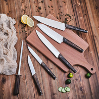 //irrorwxhjppilr5p.ldycdn.com/cloud/pjBprKojloSRolkmlnnjkp/best-knives-for-home-cooks-thumbnail.jpg